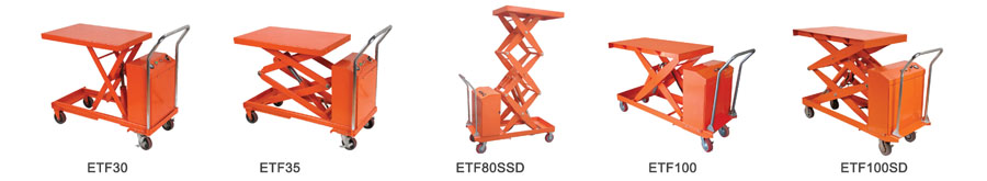 ETF series electric lifting table
